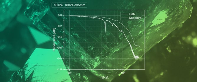Acoustic Emission from GaN-on-Sapphire Structures