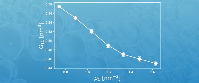 Self- and Fick Diffusion Coefficients in Implicit Solvent Simulations: Influence of Local Aggregation Effects and Thermodynamic Factors