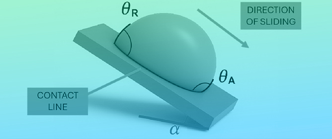 Droplets Sliding Down Partially Wetted (Non-Superhydrophobic) Surfaces: A Review