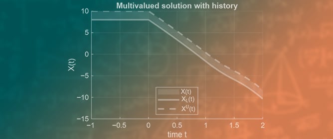 Existence of Solutions to Symmetric Multivalued Functional Integral Equations with Illustrative Applications in Medicine and Logistics