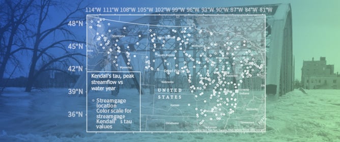 Regional Analysis of the Dependence of Peak-Flow Quantiles on Climate with Application to Adjustment to Climate Trends