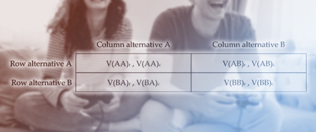 Integrating Strategic Properties with Social Perspectives: A Bipartite Classification of Two-by-Two Games