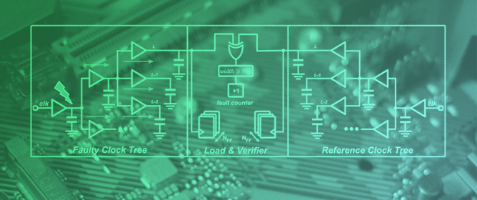 A Comprehensive Methodology for Soft Error Rate (SER) Reduction in Clock Distribution Network