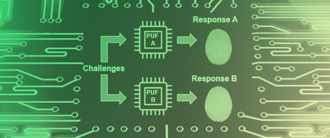 Exploring Accelerated Aging Stress for Physical Unclonable Function Self-Corruption