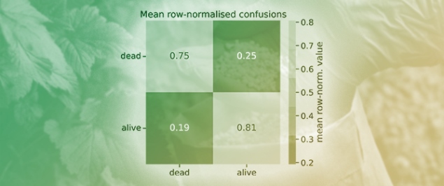 Nitrogen Fertilization: Field Performance of an Amino-Acid-Based Fertilizer in Sessile Oak Reforestation