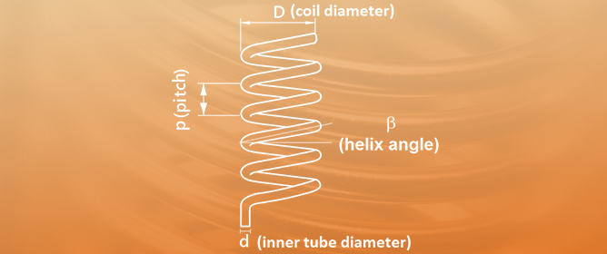 Frictional Pressure Drops Modeling for Helical Pipes