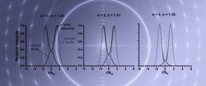 Harmonics-Assisted 50-Fold Optical Phase Amplification with a Self-Mixing Thin-Slice Nd:GdVO<sub>4</sub> Laser with Wide-Aperture Laser-Diode Pumping