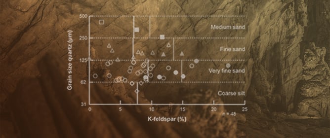 Predictive Modeling of Reservoir Quality Associated with the Dissolution of K-Feldspar During Diagenesis: Lower Cretaceous, Scotian Basin, Canada