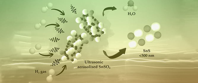 Novel Synthesis of SnS Using SnSO<sub>4</sub> via H<sub>2</sub> Mediated Ultrasonic Spray Pyrolysis