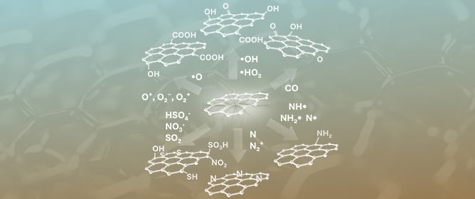 Atmospheric Pressure Plasma for Carbon Material Modification and Synthesis: A Comprehensive Review