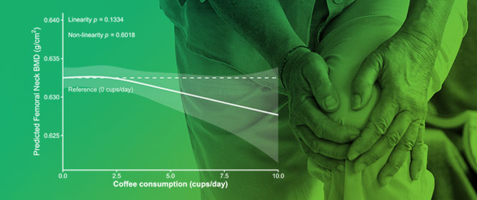 Longitudinal Association of Coffee and Tea Consumption with Bone Mineral Density in Older Women: A 10-Year Repeated-Measures Analysis in the Study of Osteoporotic Fractures