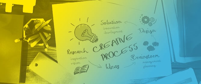 Creative and Critical Thinking in Scientific Modelling