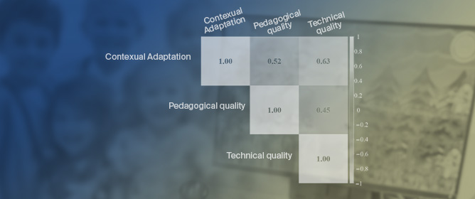Design and Evaluation of a Serious Game Prototype to Stimulate Pre-Reading Fluency Processes in Paediatric Hospital Classrooms