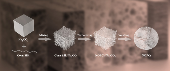 A Review of Recent Advances in Biomass-Derived Porous Carbon Materials for CO<sub>2</sub> Capture