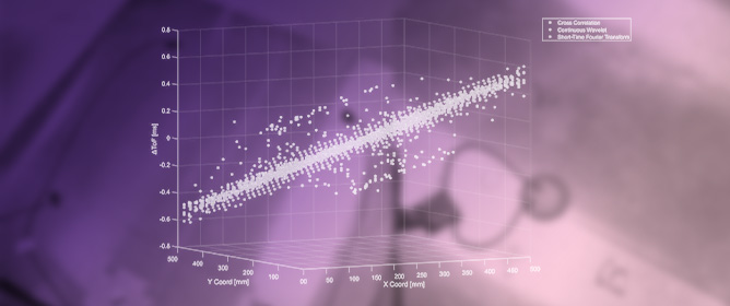A Procedure for Performing Reproducibility Assessment of the Accuracy of Impact Area Classification for Structural Health Monitoring in Aerospace Structures