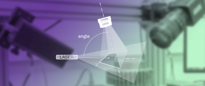 Evaluation of Gap and Flush Inspection Algorithms in a Portable Laser Line Triangulation System Through Measurement System Analysis (MSA)