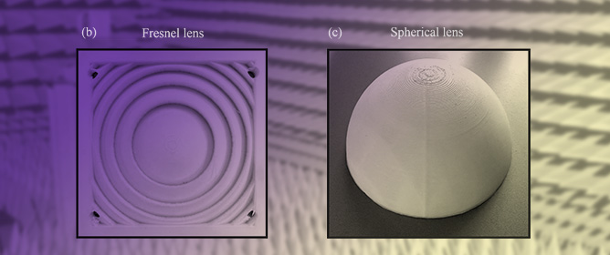 Wide-Aperture Diffraction-Based Beam-Shaping Structures for Enhanced Directivity in Next-Generation High-Frequency Communication Systems