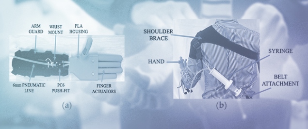 A Body Power Hydraulic Prosthetic Hand