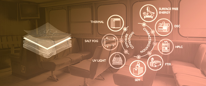 Failure and Damage Analysis of a Polymeric Finish Topcoat on Vinyl Coated Fabrics for Marine Applications