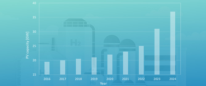 Hydrogen Injection into Natural Gas Grids as a Flexibility Option for Renewable Energy Integration and Storage