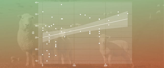 Incidence of <em>Anaplasma phagocytophilum</em> and Associated Co-Morbidities in Lambs Submitted for Postmortem Examination in Ireland