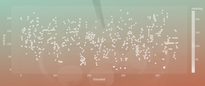 Identifying Promising Novel Compounds Against Free-Living Amoebae: A Systematic Review of In Vitro and In Vivo Studies