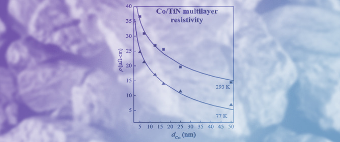 The Effect of Co/TiN Interfaces on Co Interconnect Resistivity
