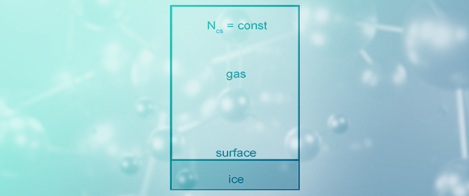 Model Simulations and Experimental Study of Acetic Acid Adsorption on Ice Surfaces with Coupled Ice-Bulk Diffusion at Temperatures Around 200 K