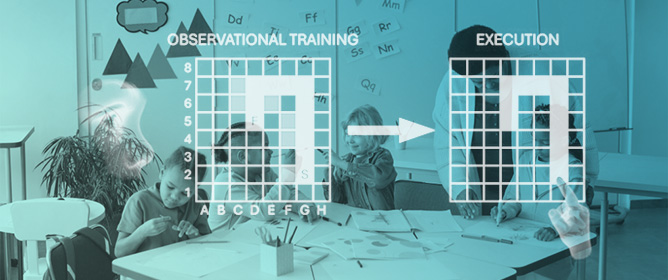 The Role of the Different Components of Attention on Observational Learning in Early Primary School Children: New Insights and Educational Implications
