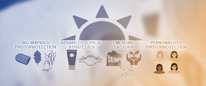 Photoprotection for Skin Cancer: What&rsquo;s New