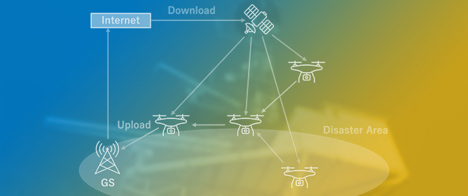 FANET Routing Protocol for Prioritizing Data Transmission to the Ground Station