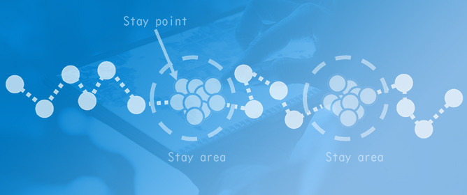 DOTSSA: Directed Acyclic Graph-Based Online Trajectory Simplification with Stay Areas