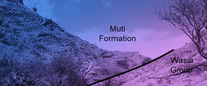 Field Photograph of the Muti Formation Showing Its Basal Contact with the Upper Cretaceous Wasia Group Carbonate Rocks in North Oman Mountains