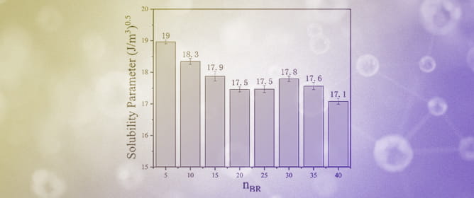Molecular Dynamics Simulation on Thermal-Oxidative Aging for Binder Explosives of RDX, Butadiene Rubber and Paraffin Wax