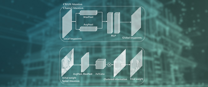Semantics-Refined Feature Extraction for Long-Term Visual Localization