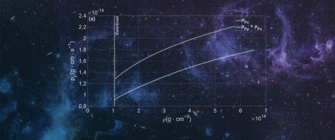 On the Cooling of Compact Stars in Light of the HESS J1731-347 Remnant