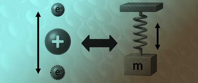 Basic Considerations on the Reflectance of Smooth Metal Surfaces