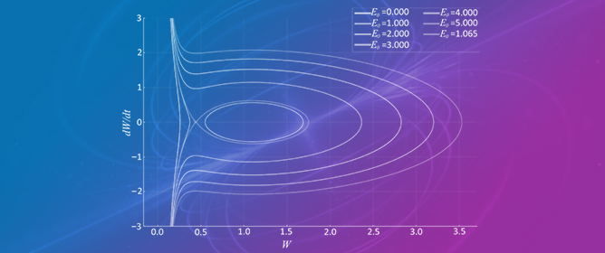 Nonlinear Dynamics of Cylindrical Waves in Isentropic Plasma