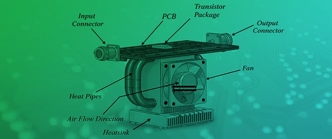 A Review of Thermal Management Techniques Adopted for High-Power-Density GaN-Based Converters