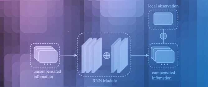 CCTD-MARL: Coupled Communication-Task Decoupling Framework for Multi-Agent Systems Under Partial Observability