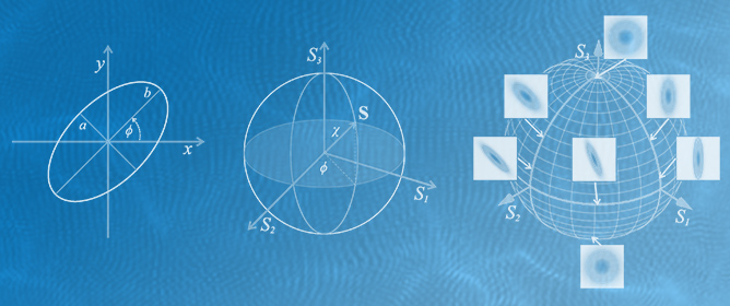 Mapping OAM-Free Laguerre&ndash;Gaussian Astigmatic Beams onto the Poincar&eacute; Sphere and Geometric Phases