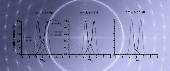 Harmonics-Assisted 50-Fold Optical Phase Amplification with a Self-Mixing Thin-Slice Nd:GdVO<sub>4</sub> Laser with Wide-Aperture Laser-Diode Pumping