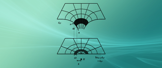 A Fundamental Solution of the Hubble Tension