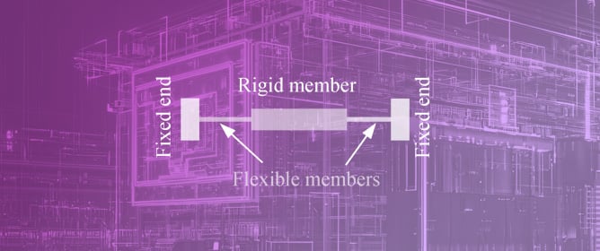 Matrix Dynamics of Rigid-Flexible Member