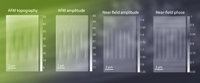 Processing Maps and Nano-IR Diagnostics of Type I Modifications in Mid-IR Germanate-Based Optical Glass