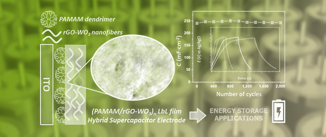 Layer-by-Layer Hybrid Film of PAMAM and Reduced Graphene Oxide&ndash;WO<sub>3</sub> Nanofibers as an Electroactive Interface for Supercapacitor Electrodes