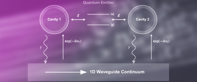 Interference-Induced Bound States in the Continuum in Optical Giant Atoms