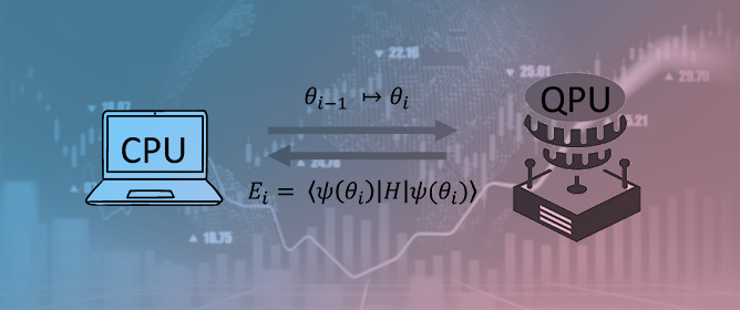 Quantum Computing in Finance &amp; Economics