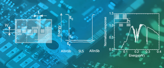 Negative Photoconductivity in Ultranarrow-Gap Semiconductors