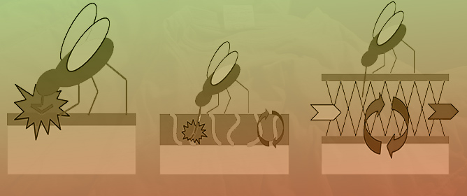 WholeGarment<sup>&reg;</sup> Knitting of Insecticide-Free, Comfortable Clothing with Anti-Mosquito Protection